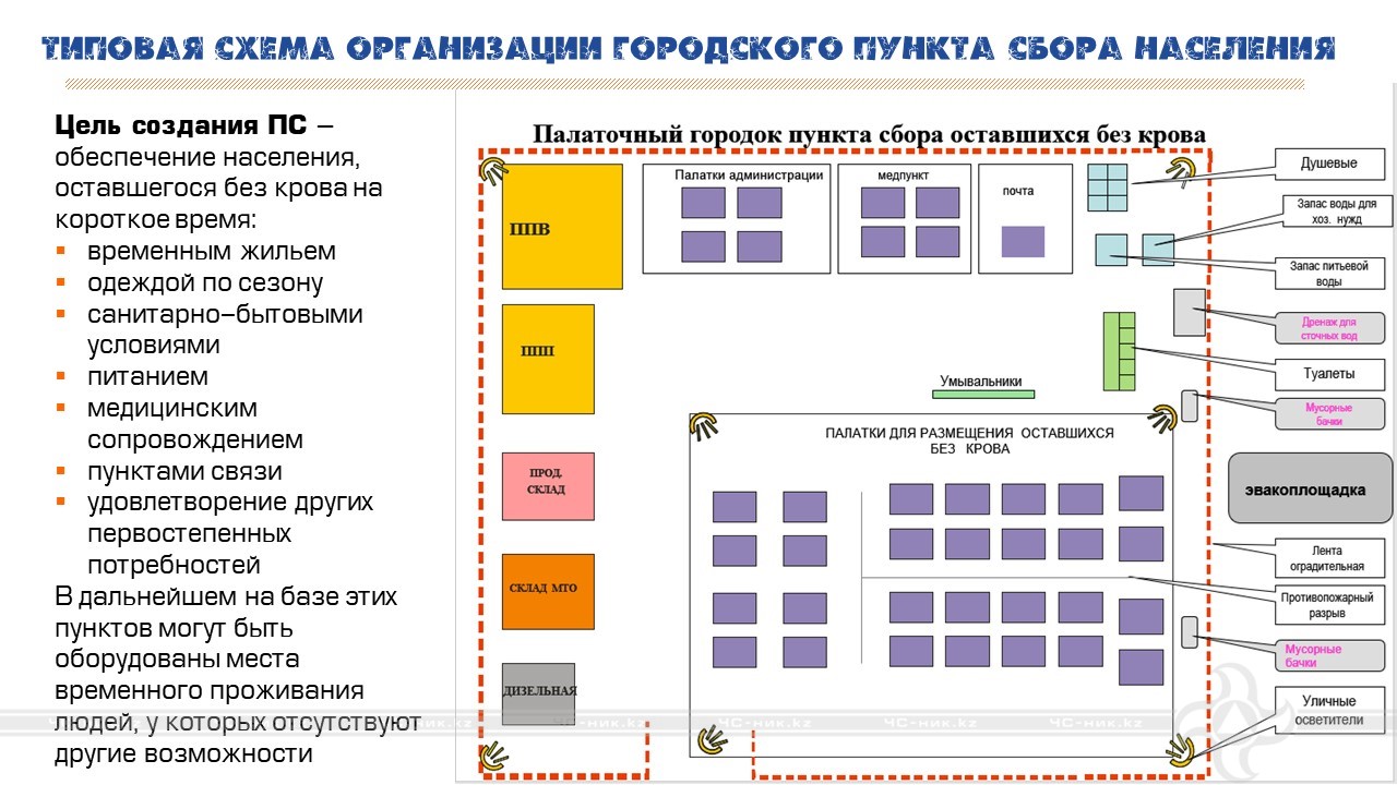 Пункты сбора населения на случай разрушительного землетрясения